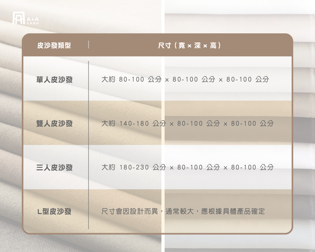 常見皮沙發規格說明:皮沙發單人尺寸多大?