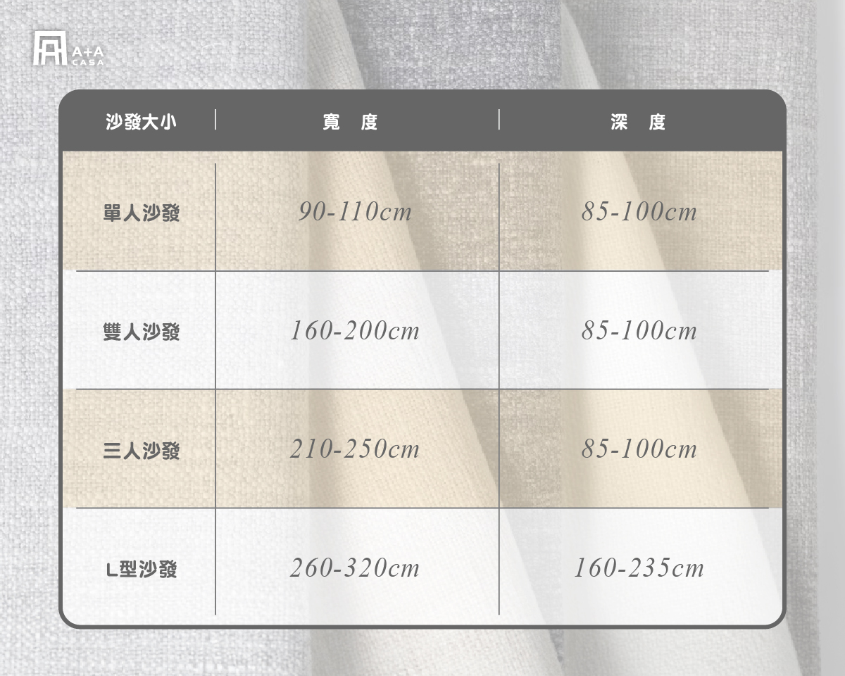 雙人沙發尺寸多大?