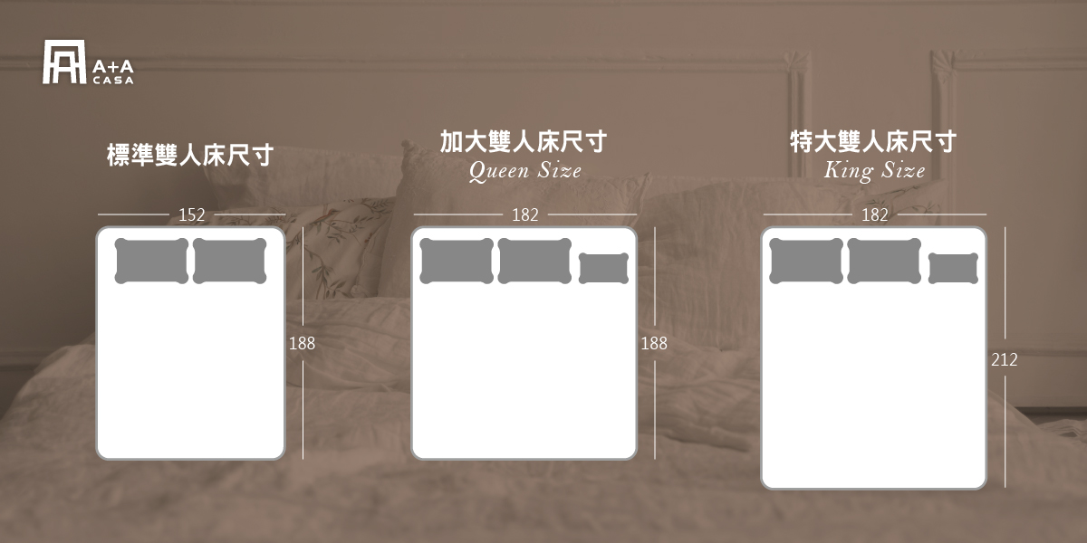 雙人床架尺寸多少?詳細床架雙人尺寸一次解析