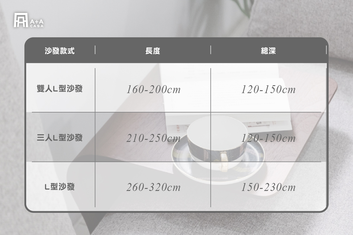 L型沙發最小尺寸多少?