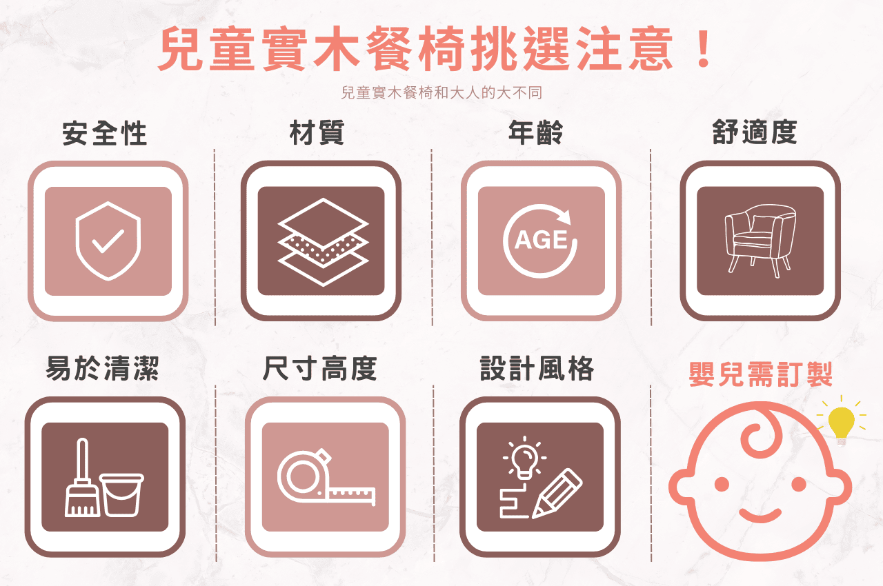 實木餐椅給兒童坐的有差嗎?有適合嬰兒的嗎?