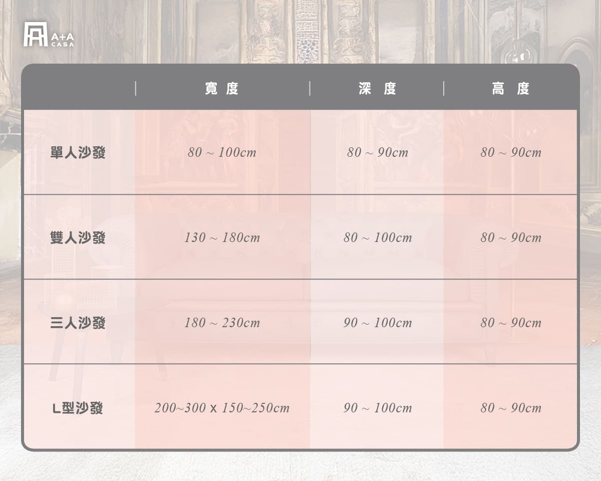 皮沙發尺寸PTT推薦怎麼看?