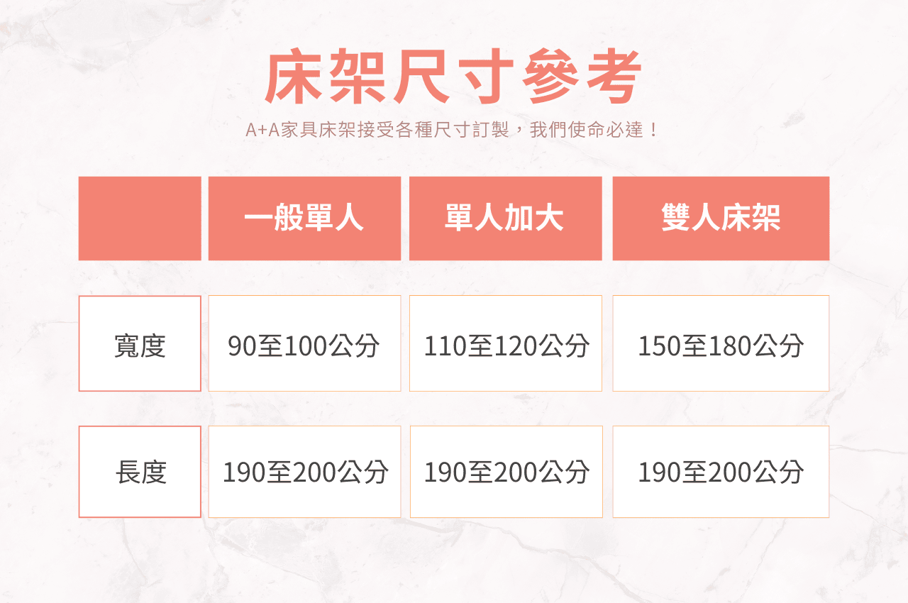 買單人加大床架嗎?單人床架尺寸挑選