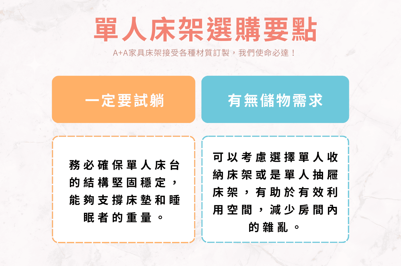 單人床架推薦選購要點