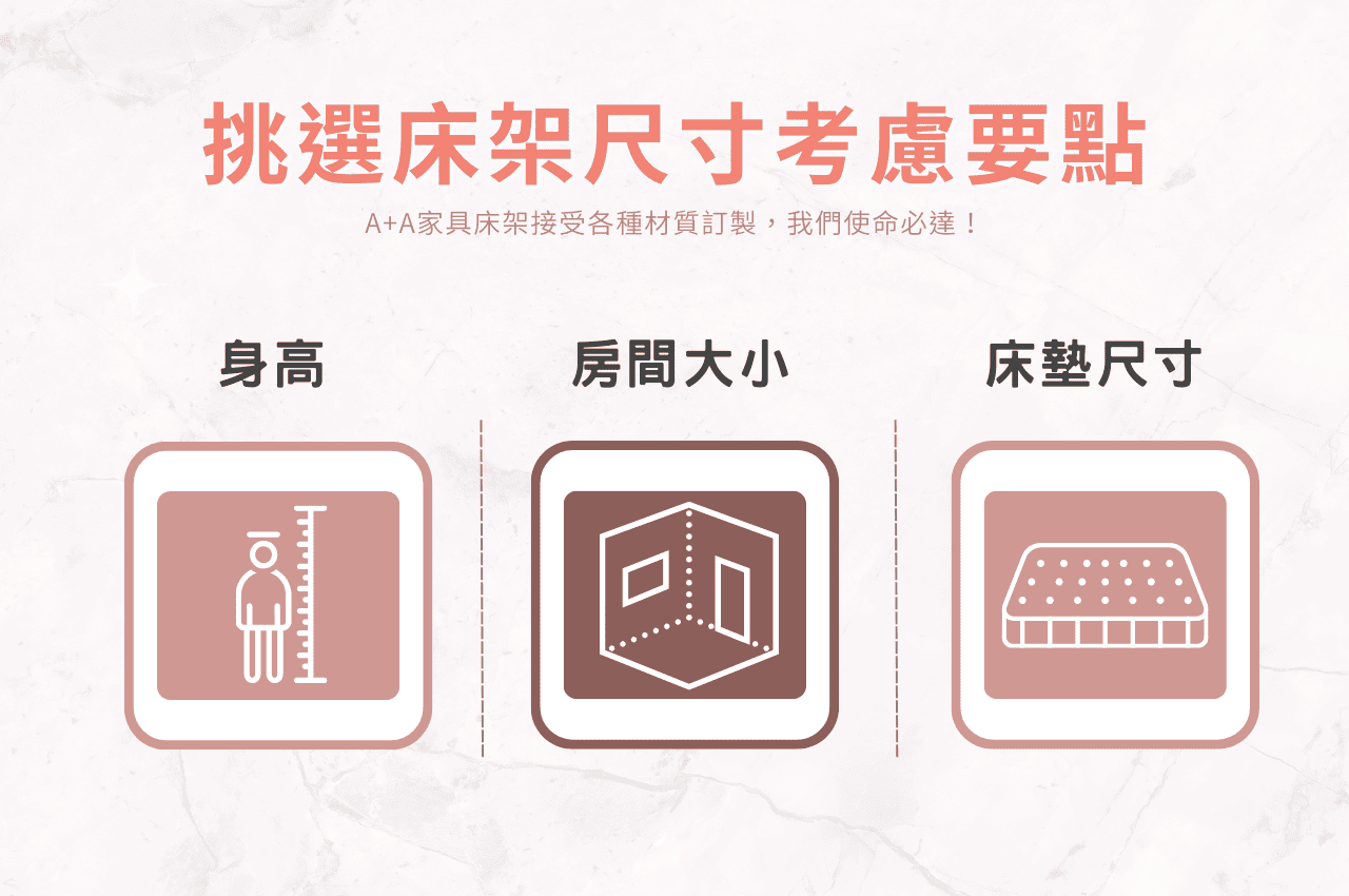 要買單人加大床架嗎?單人床架尺寸挑選