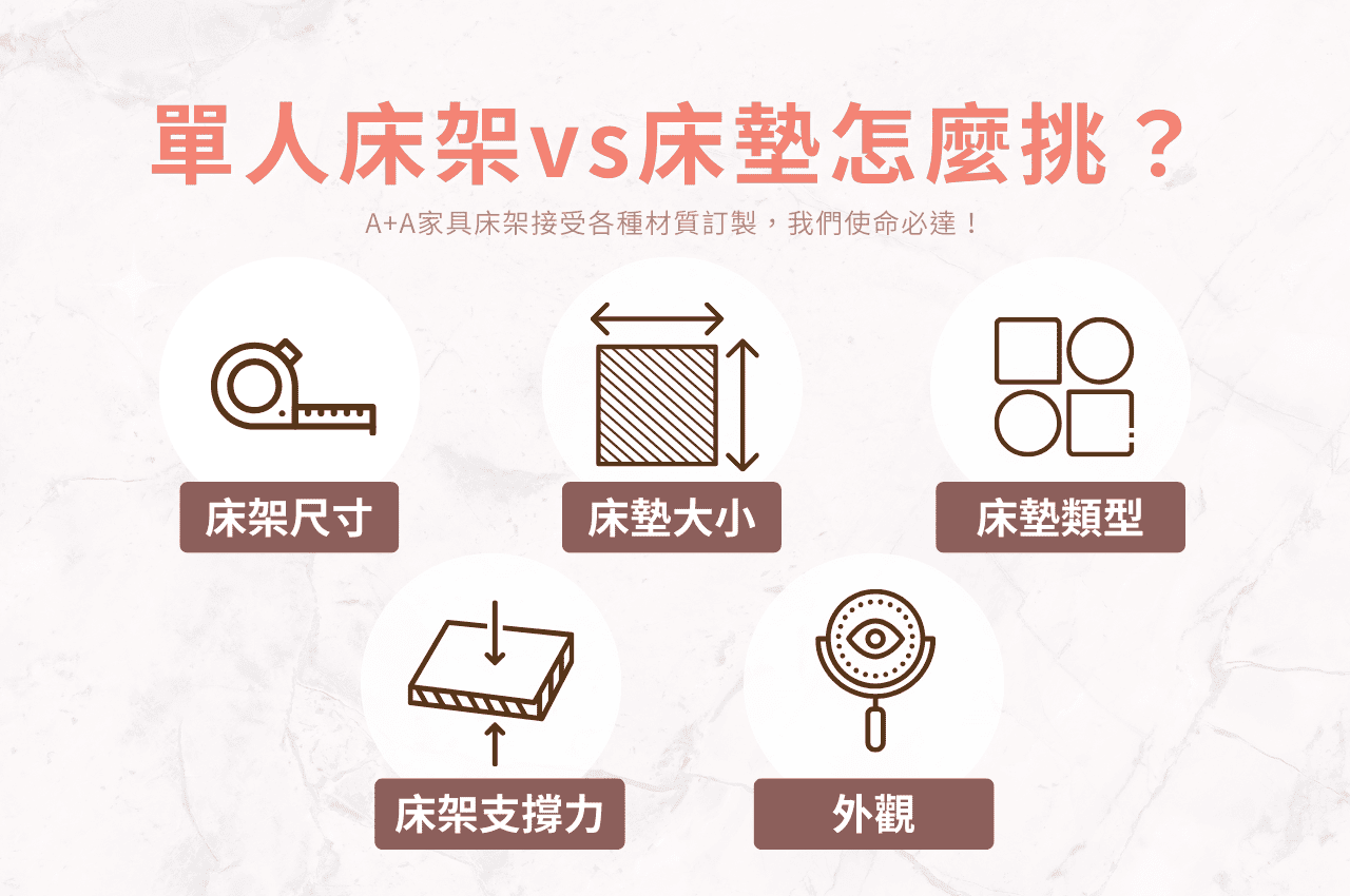 單人床床架怎麼搭配床墊?