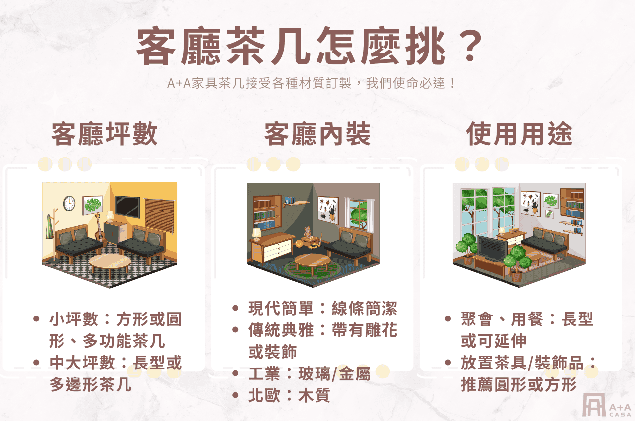 客廳茶几怎麼挑?