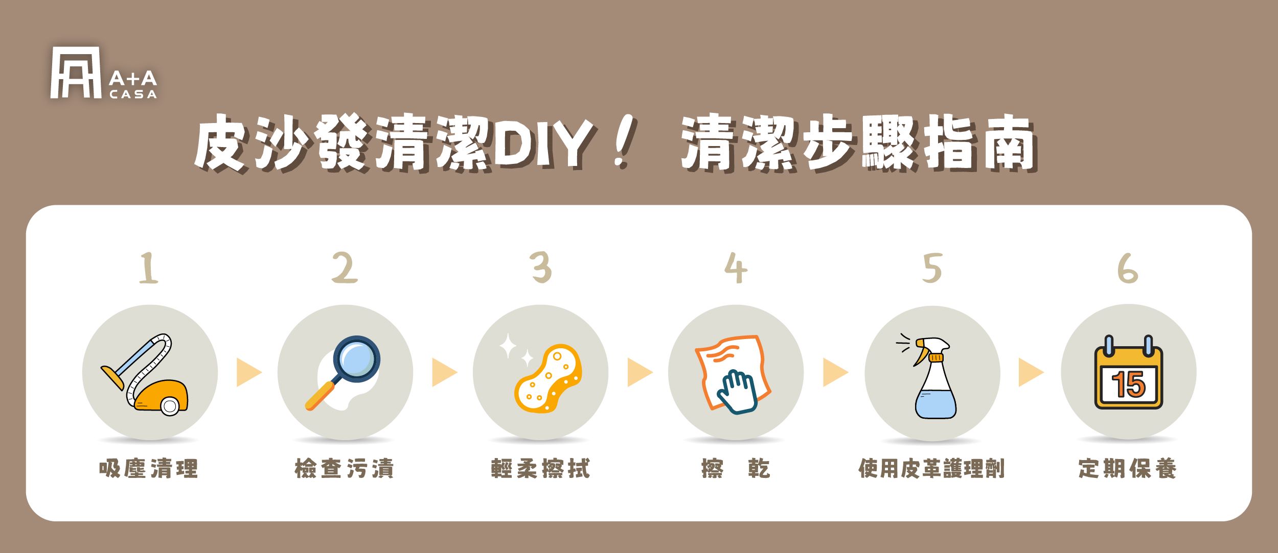 皮沙發清潔DIY!皮沙發清潔方法步驟指南