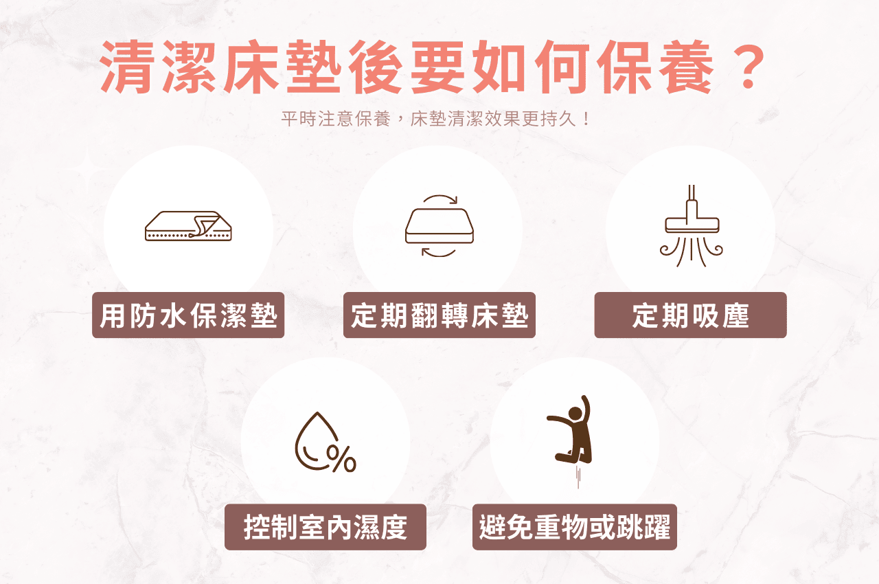 清潔床墊後要如何保養?
