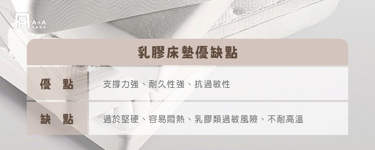 乳膠床墊好嗎?乳膠床墊優點缺點有哪些?