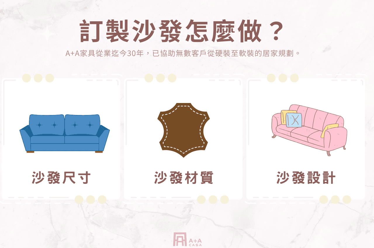 訂製沙發怎麼做?先確認3件事