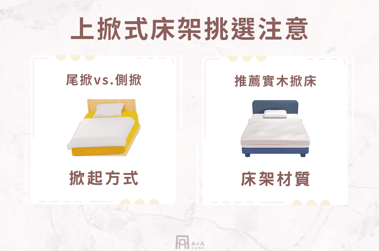 上掀式床架挑選要注意哪些事情?+